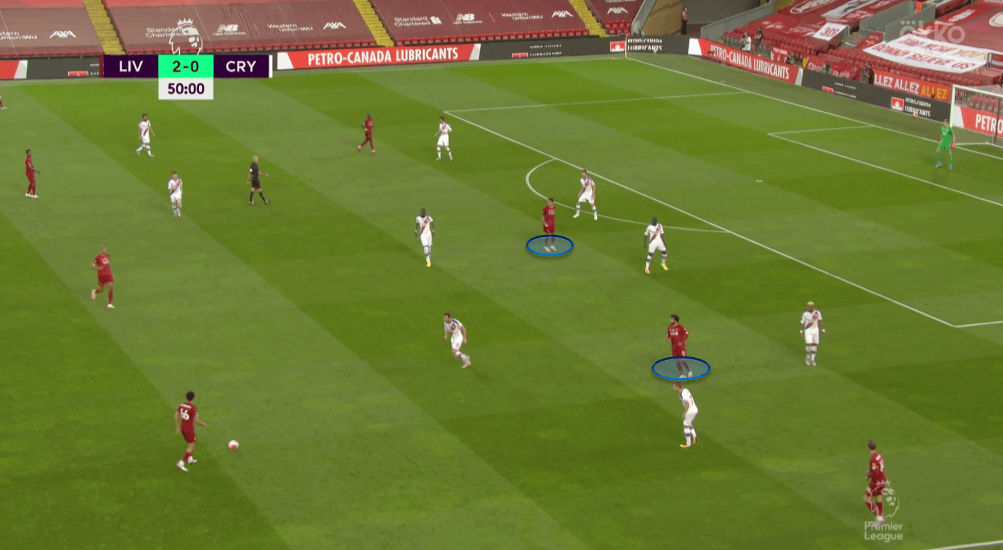 Premier League 2019/20: Liverpool vs Crystal Palace - tactical analysis tactics