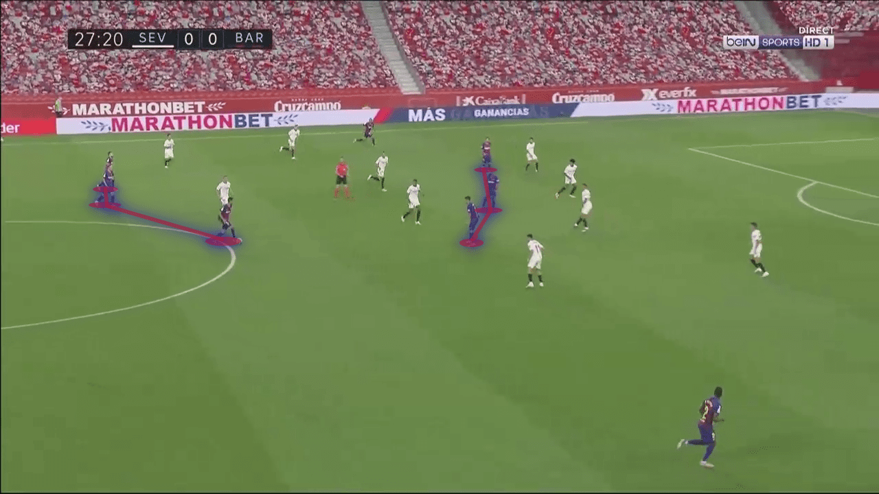 La Liga 2019/20: Sevilla vs Barcelona - tactical analysis tactics