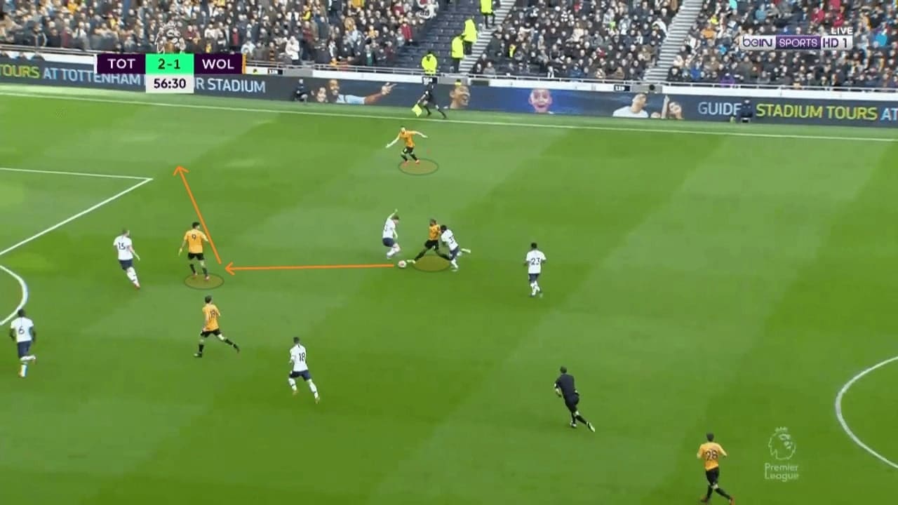 Tactical previews of all teams in the Premier League 2019/20 - part 3 - tactical analysis - tactics