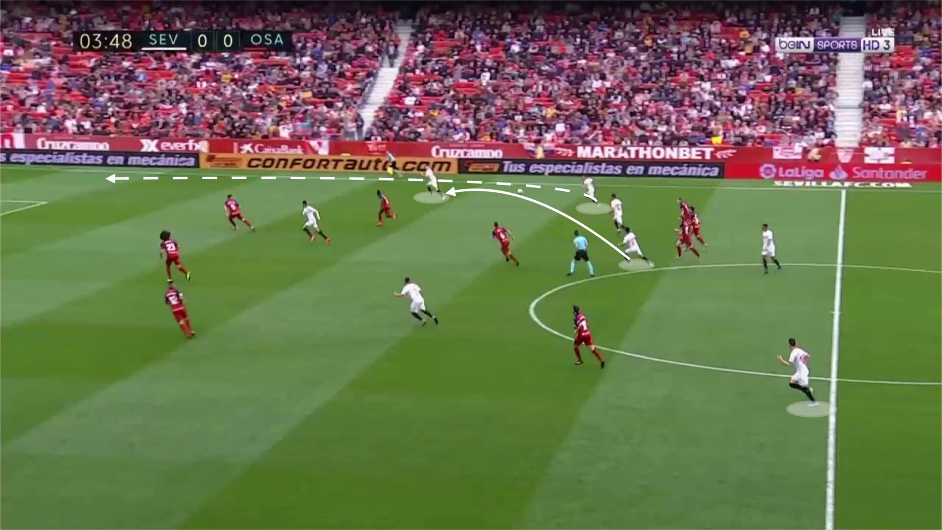 Sevilla 2019/20: team analysis - scout report tactical analysis tactics