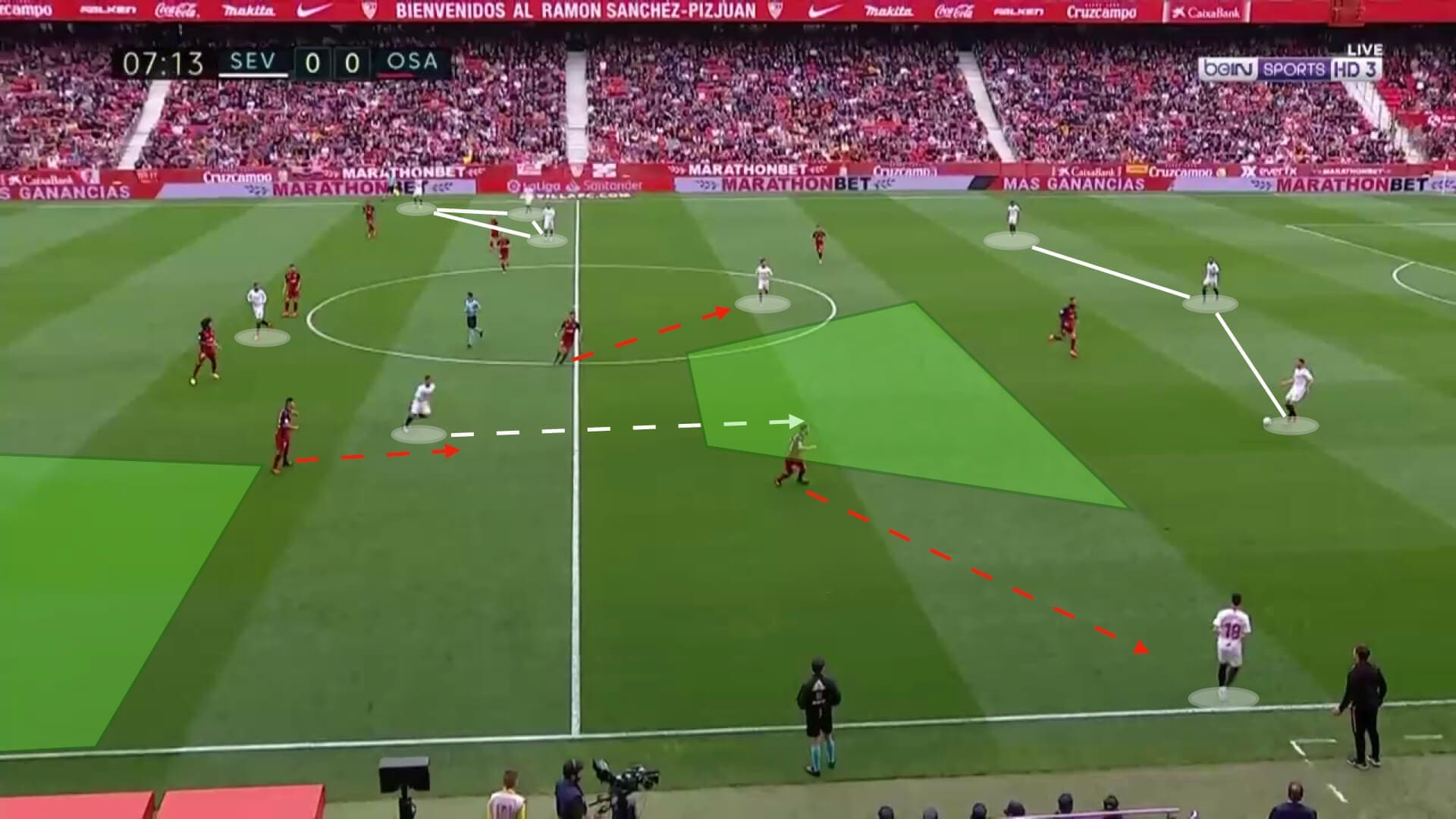 Sevilla 2019/20: team analysis - scout report tactical analysis tactics