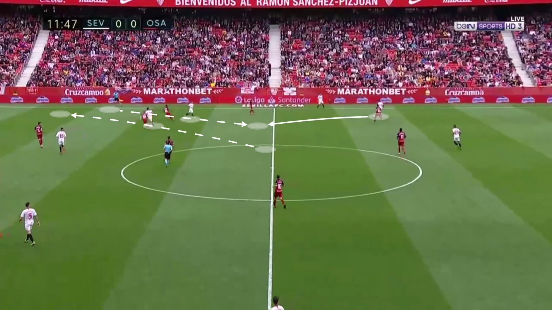 Sevilla 2019/20: team analysis - scout report tactical analysis tactics