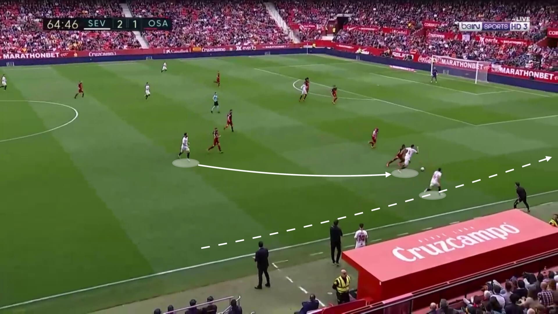 Sevilla 2019/20: team analysis - scout report tactical analysis tactics