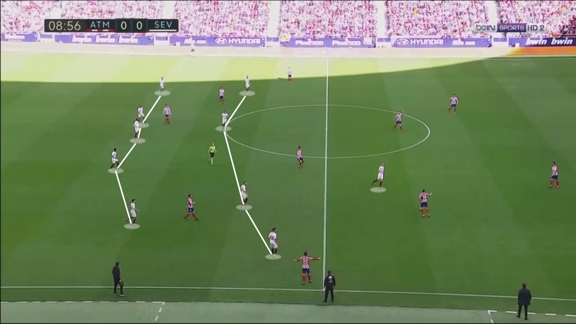 Sevilla 2019/20: team analysis - scout report tactical analysis tactics