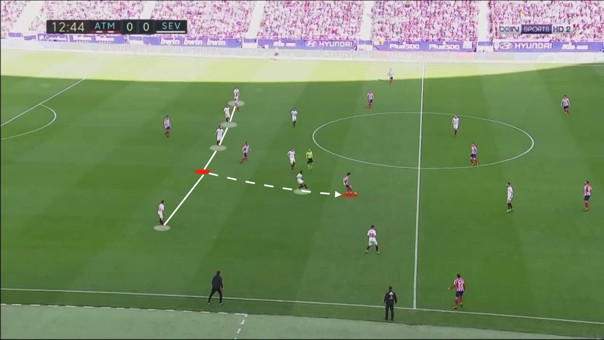 Sevilla 2019/20: team analysis - scout report tactical analysis tactics