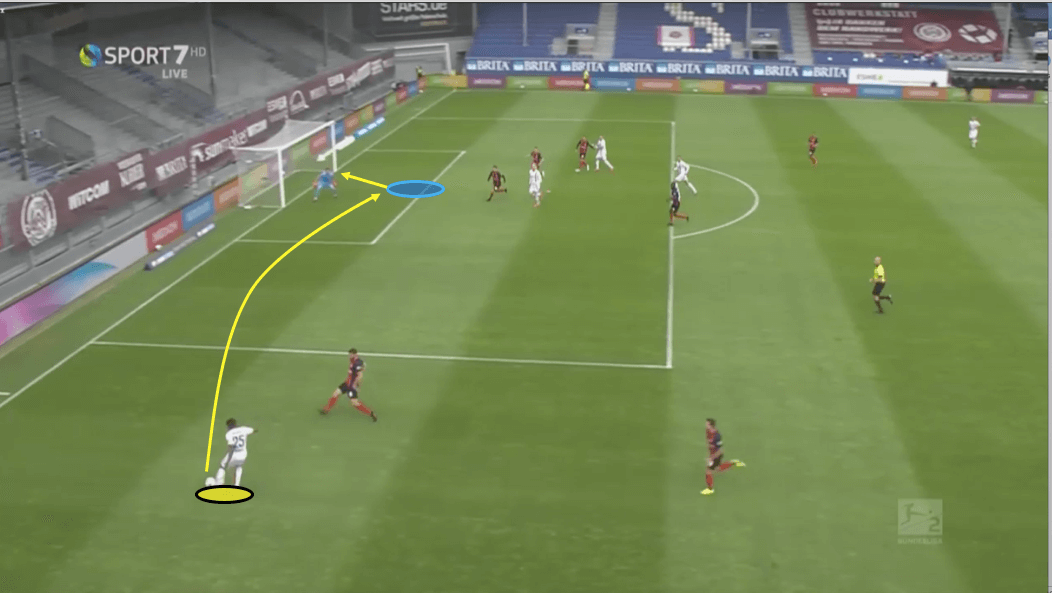 2. Bundesliga 2019/20: Wehen Wiesbaden vs Dynamo Dresden - tactical analysis tactics