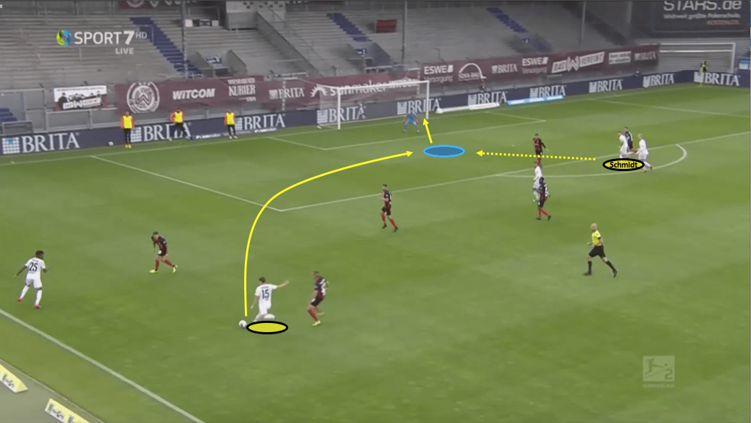 2. Bundesliga 2019/20: Wehen Wiesbaden vs Dynamo Dresden - tactical analysis tactics