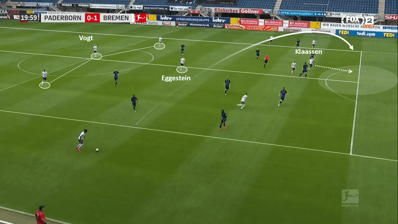 Bundesliga 2019/20: SC Paderborn vs Werder Bremen - tactical analysis tactics