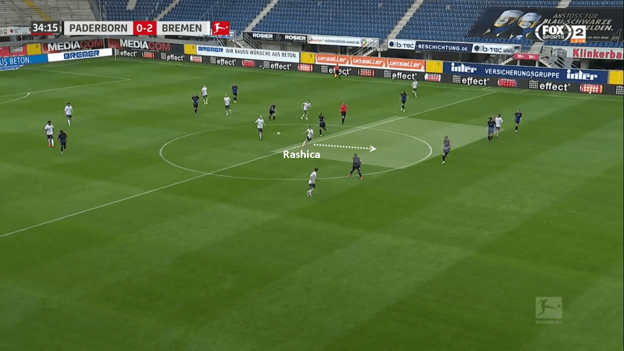 Bundesliga 2019/20: SC Paderborn vs Werder Bremen - tactical analysis tactics