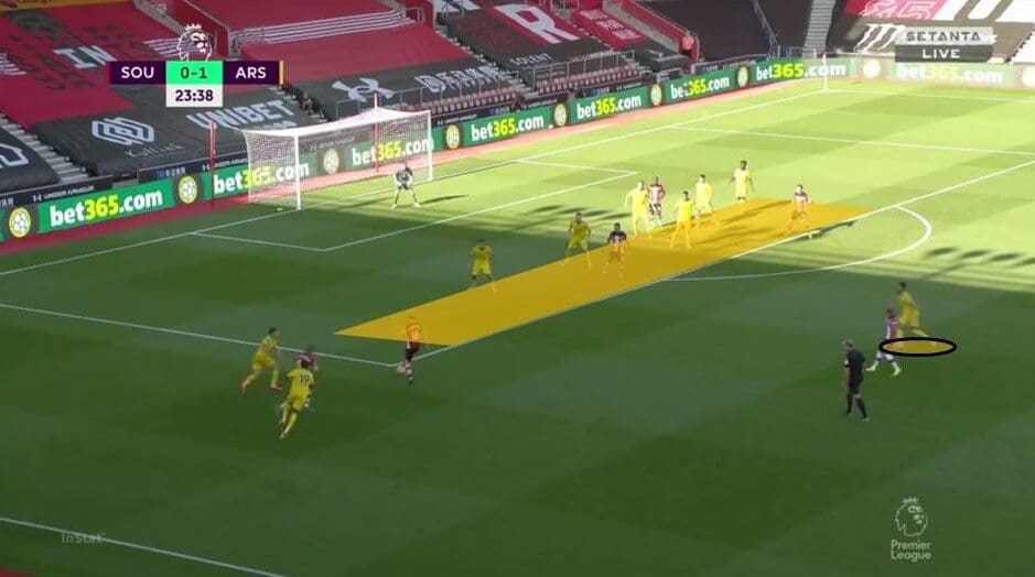 EPL 2019/20: Southampton vs Arsenal - tactical analysis tactics