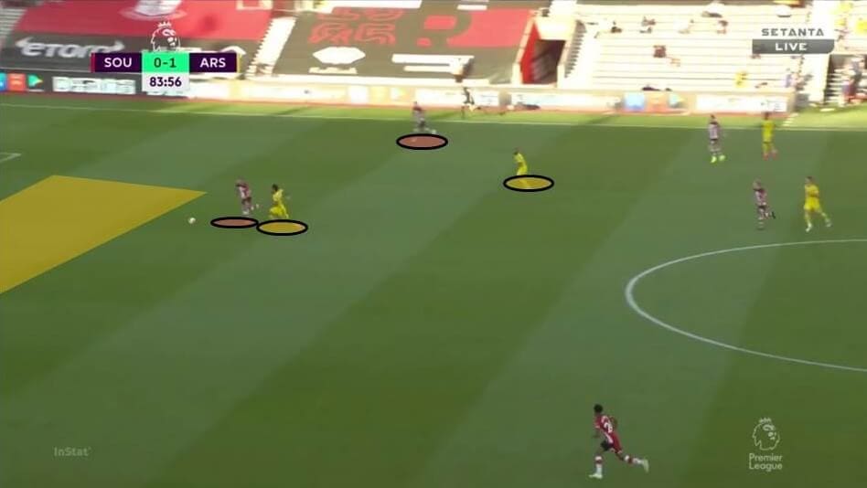 EPL 2019/20: Southampton vs Arsenal - tactical analysis tactics