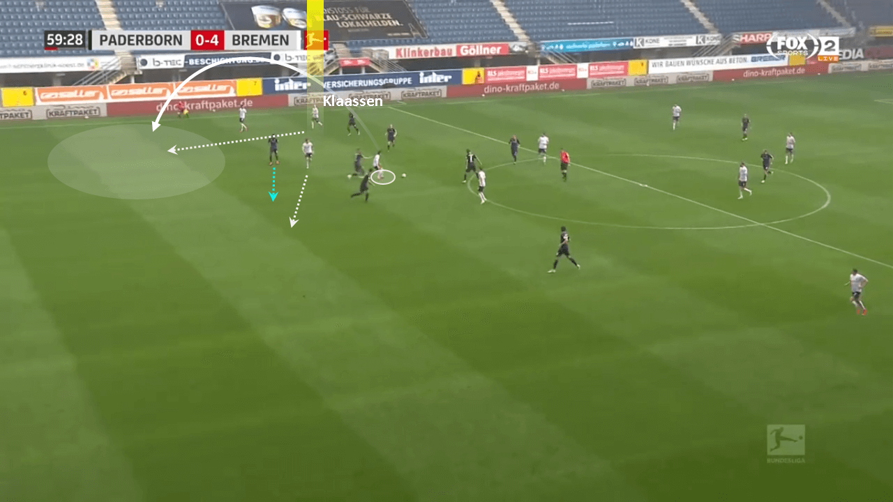 Bundesliga 2019/20: SC Paderborn vs Werder Bremen - tactical analysis tactics