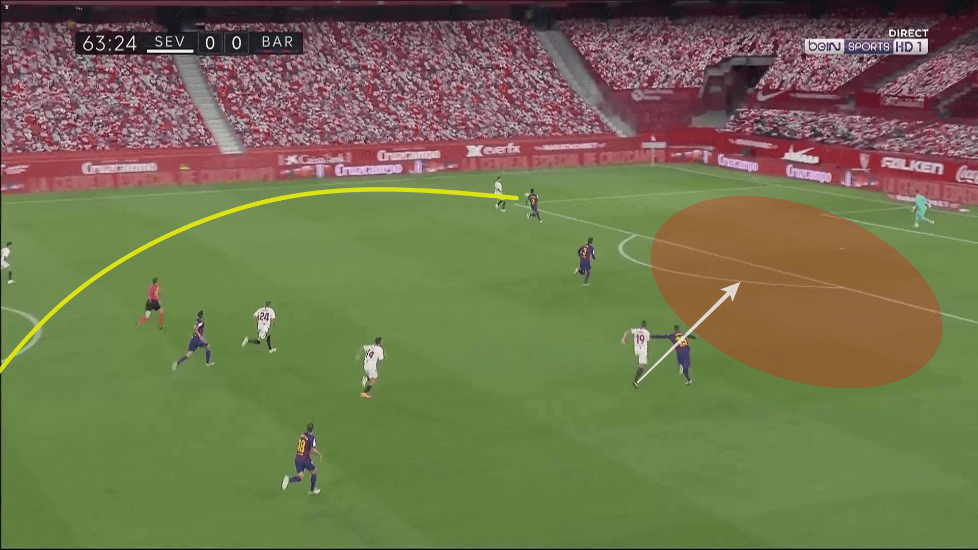 La Liga 2019/20: Sevilla vs Barcelona - tactical analysis tactics