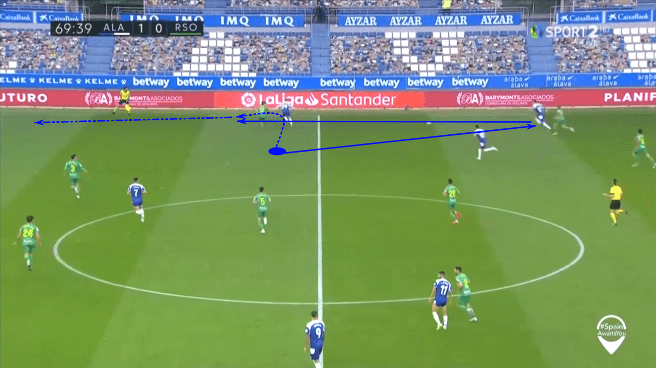 La Liga 2019/20: Real Sociedad vs Real Madrid – tactical preview tactics