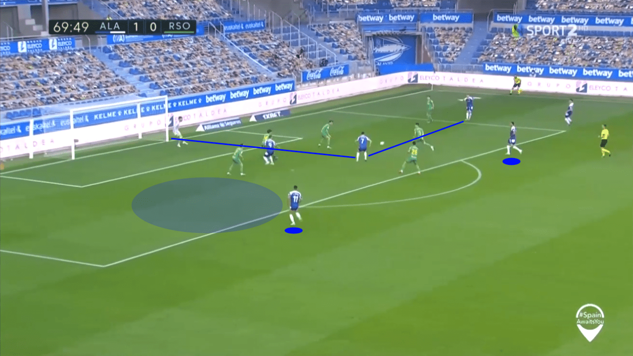 La Liga 2019/20: Real Sociedad vs Real Madrid – tactical preview tactics