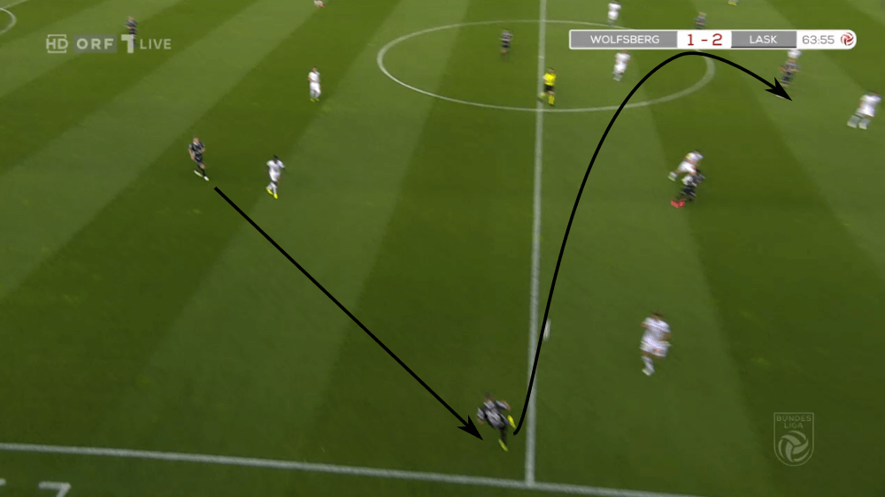 Austrian Bundesliga 2019/20: Wolfsberger AC vs LASK Linz - tactical analysis tactics