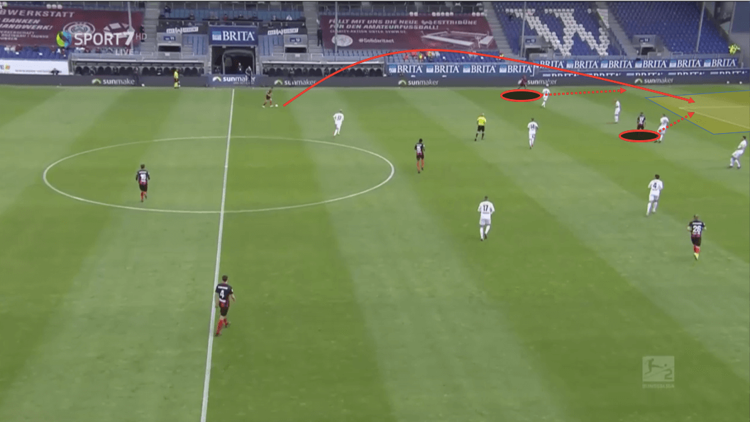 2. Bundesliga 2019/20: Wehen Wiesbaden vs Dynamo Dresden - tactical analysis tactics