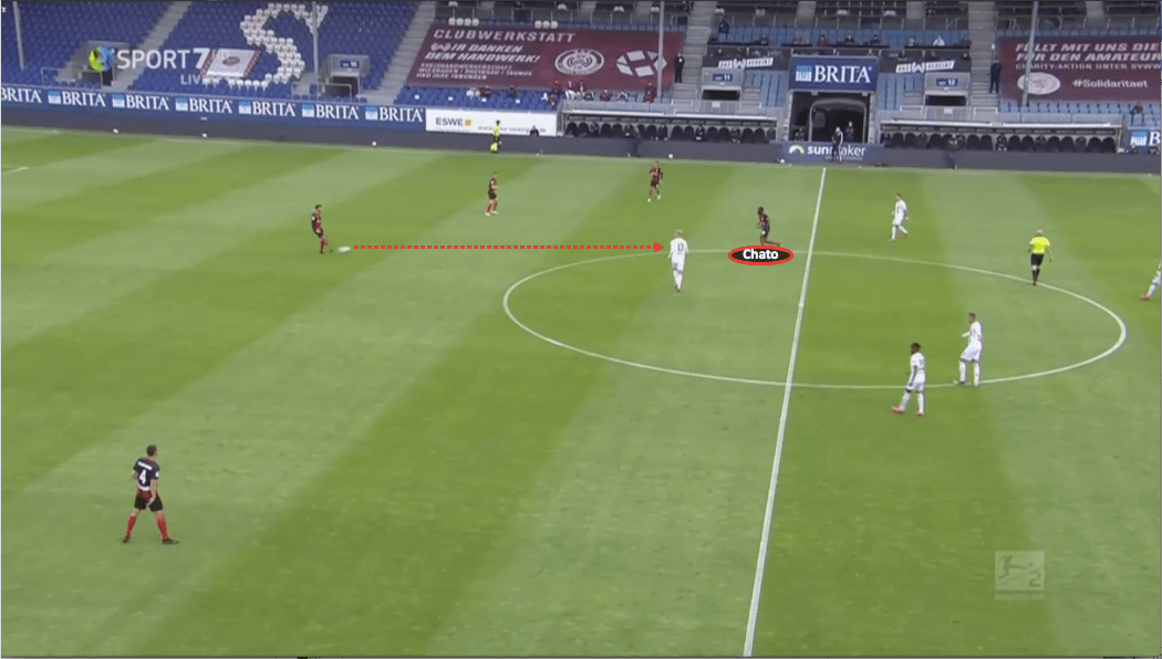 2. Bundesliga 2019/20: Wehen Wiesbaden vs Dynamo Dresden - tactical analysis tactics