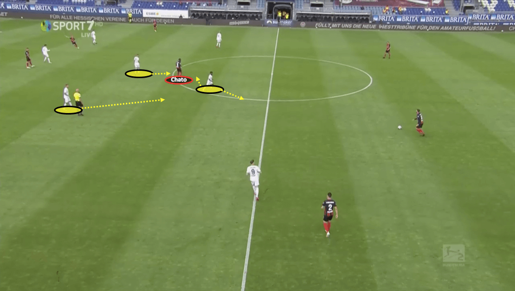 2. Bundesliga 2019/20: Wehen Wiesbaden vs Dynamo Dresden - tactical analysis tactics