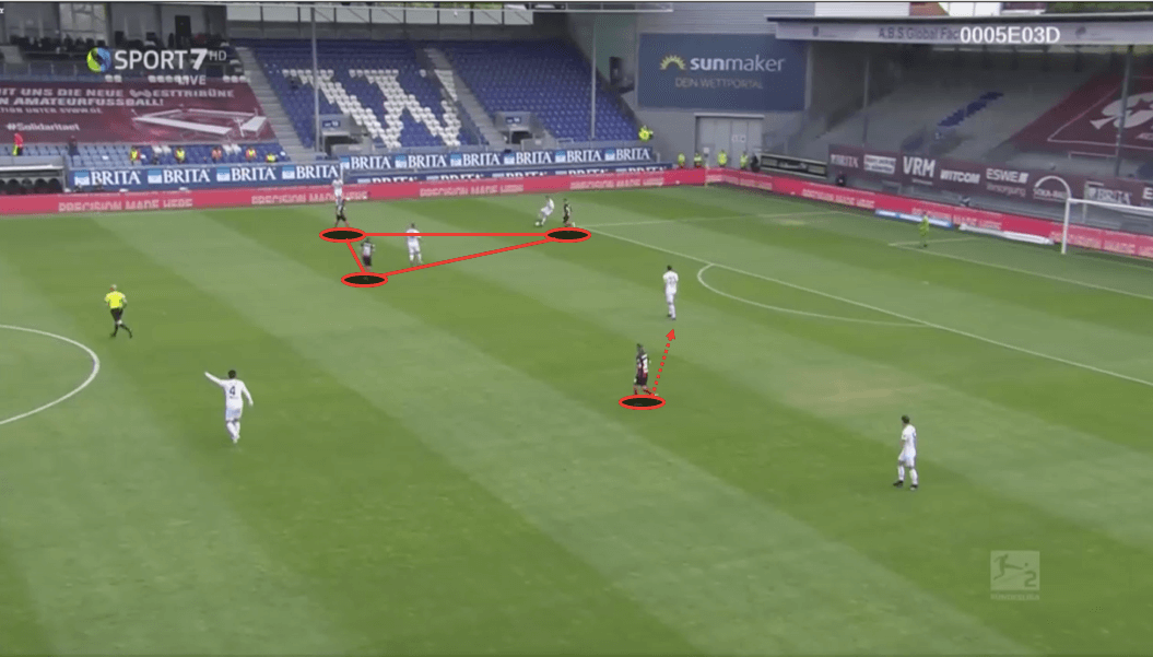 2. Bundesliga 2019/20: Wehen Wiesbaden vs Dynamo Dresden - tactical analysis tactics