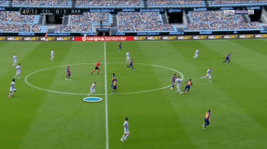 La Liga 2019/20: Celta Vigo vs. Barcelona - tactical analysis tactics