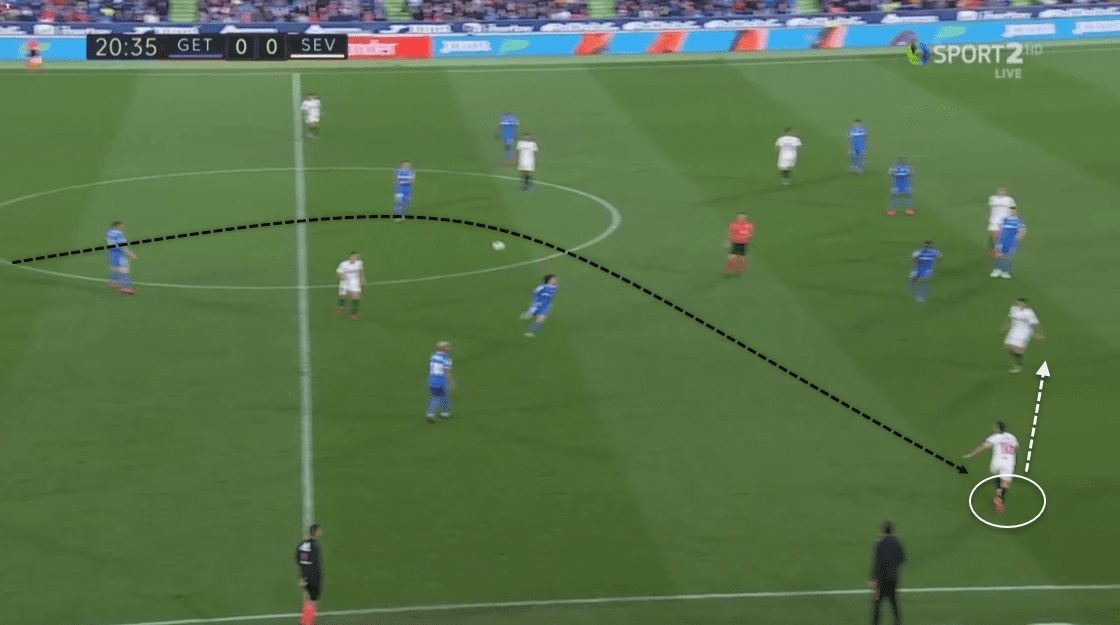 Getafe 2019/20 : Their Weaknesses - scout report - tactical analysis tactics