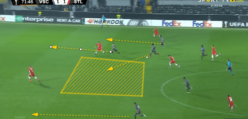 Marcus Edwards 2019/20 - scout report tactics