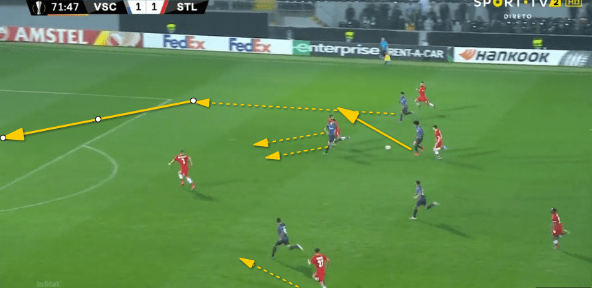 Marcus Edwards 2019/20 - scout report tactics