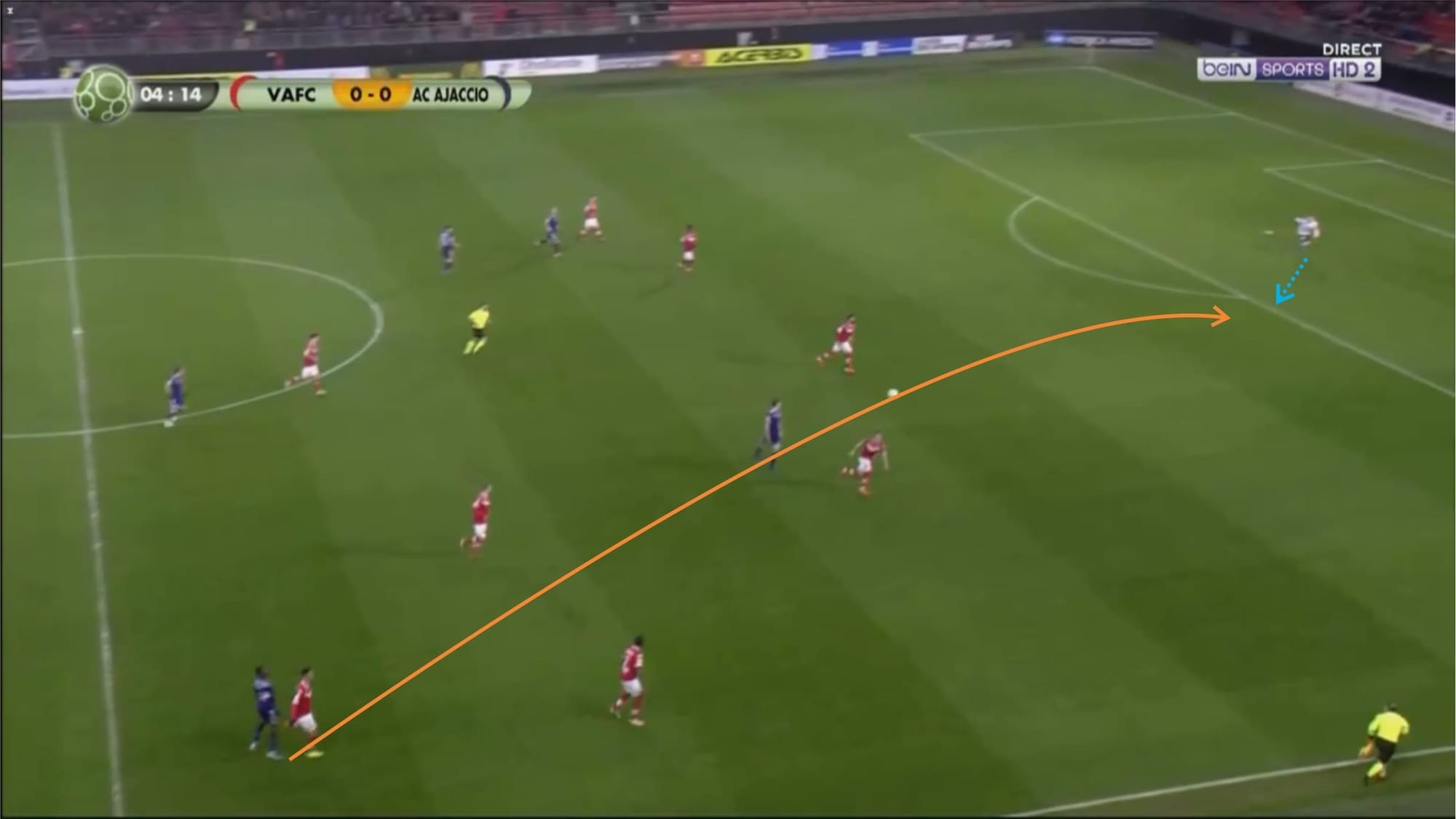 Valenciennes 2019/20: Their solid defence - scout report - tactical analysis - tactics