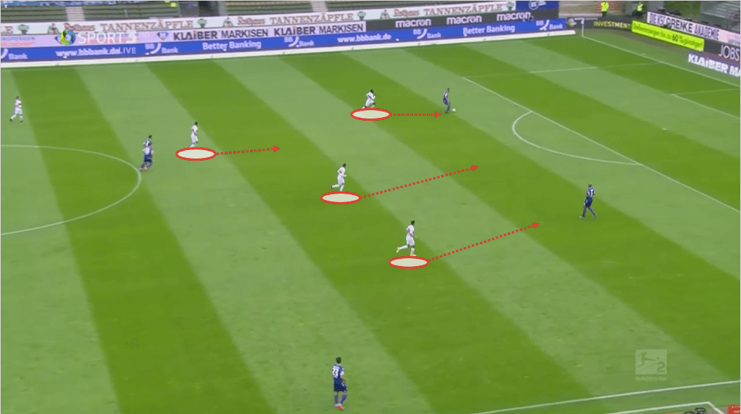 2. Bundesliga 2019/20: Karlsruhe vs Stuttgart - tactical analysis tactics