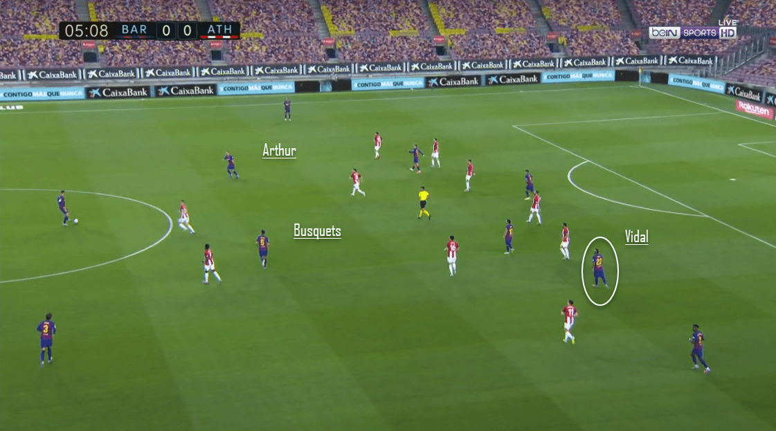 La Liga: FC Barcelona vs. Athletic Bilbao - tactical analysis tactics