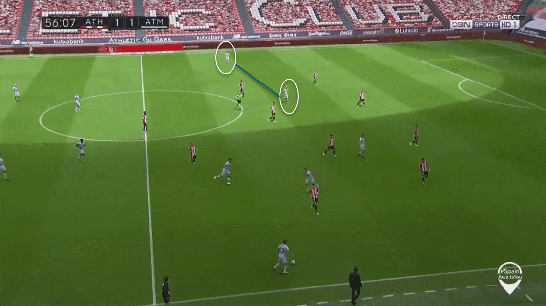 La Liga: Athletic Bilbao vs. Atlético Madrid - tactical analysis tactics