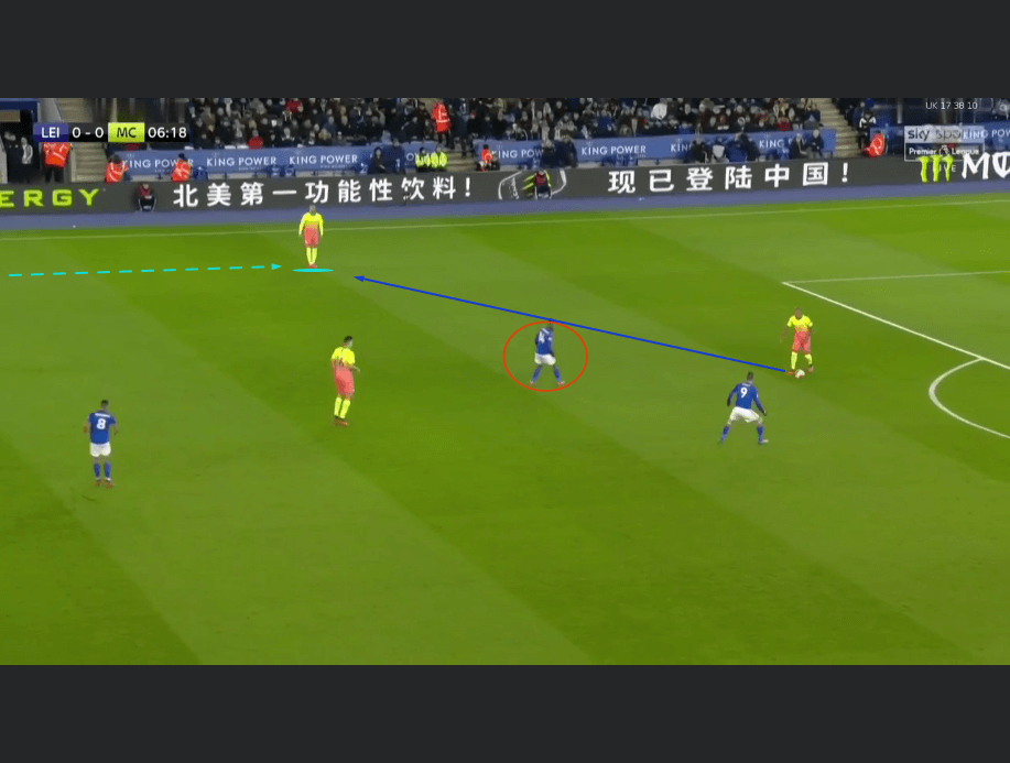 The role of the fullbacks under Guardiola tactical analysis tactics