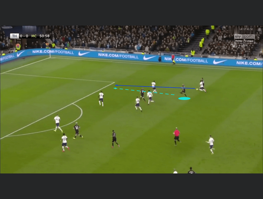 The role of the fullbacks under Guardiola tactical analysis tactics