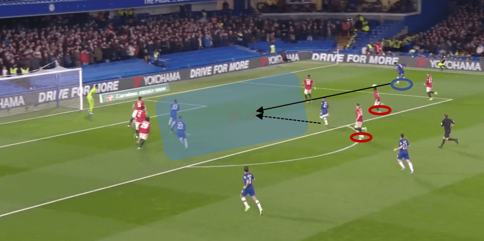 Nemanja Matić: Why Manchester United extended his contract- scout report tactical analysis tactics