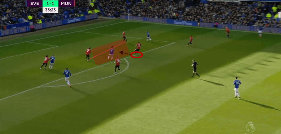 Nemanja Matić: Why Manchester United extended his contract- scout report tactical analysis tactics