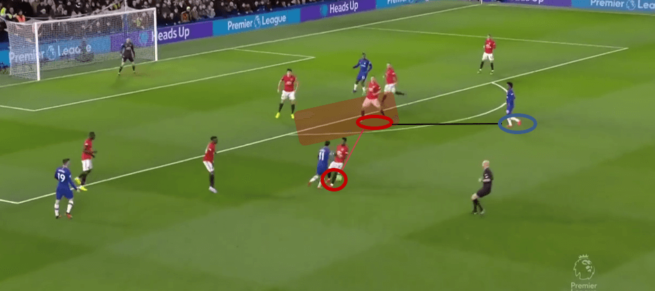 Nemanja Matić: Why Manchester United extended his contract- scout report tactical analysis tactics