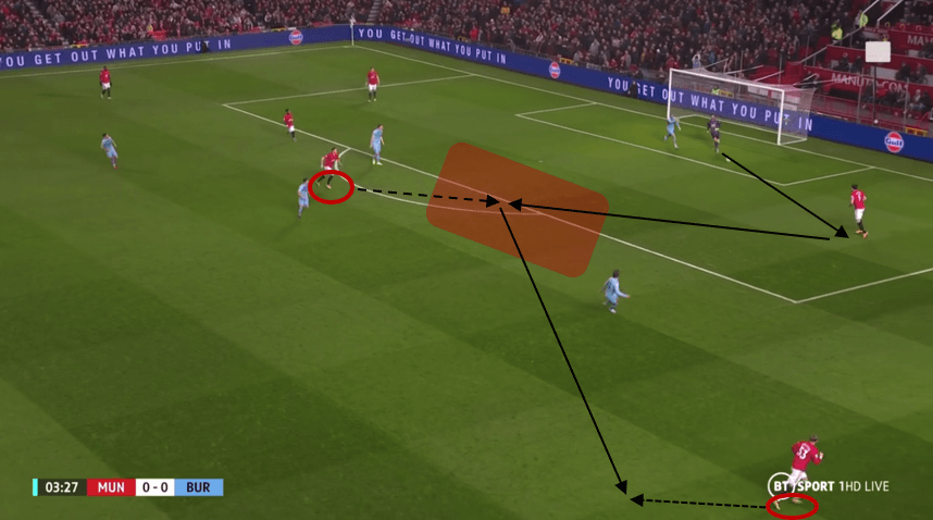 Nemanja Matić: Why Manchester United extended his contract- scout report tactical analysis tactics