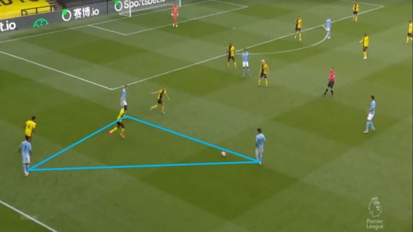 Premier League 2019/20: Watford vs Manchester City - tactical analysis tactics