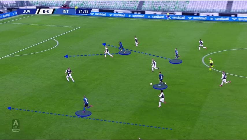 Emerson at Inter 2019/20 – scout report – tactical analysis tactics