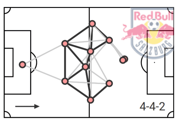 Hwang Hee-chan recruitment analysis - tactical analysis tactics