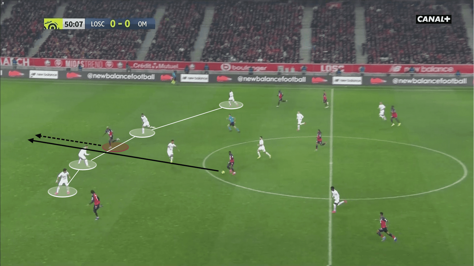 Victor Osimhen at Napoli 2019/20 – scout report – tactical analysis tactics