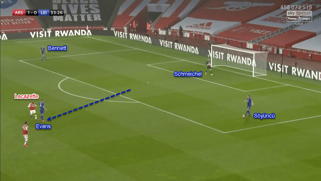 Premier League 2019/20: Arsenal vs Leicester City - Tactical Analysis Tactics