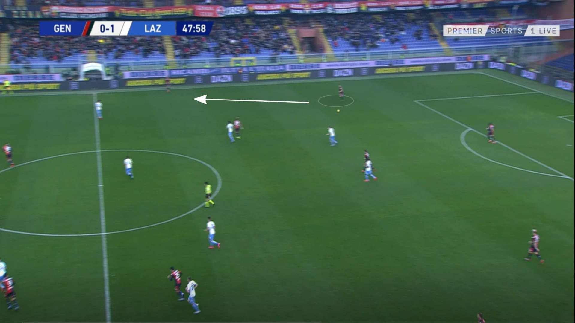 Lazio 2019/20: Defensive system - Scout report tactical analysis tactics 