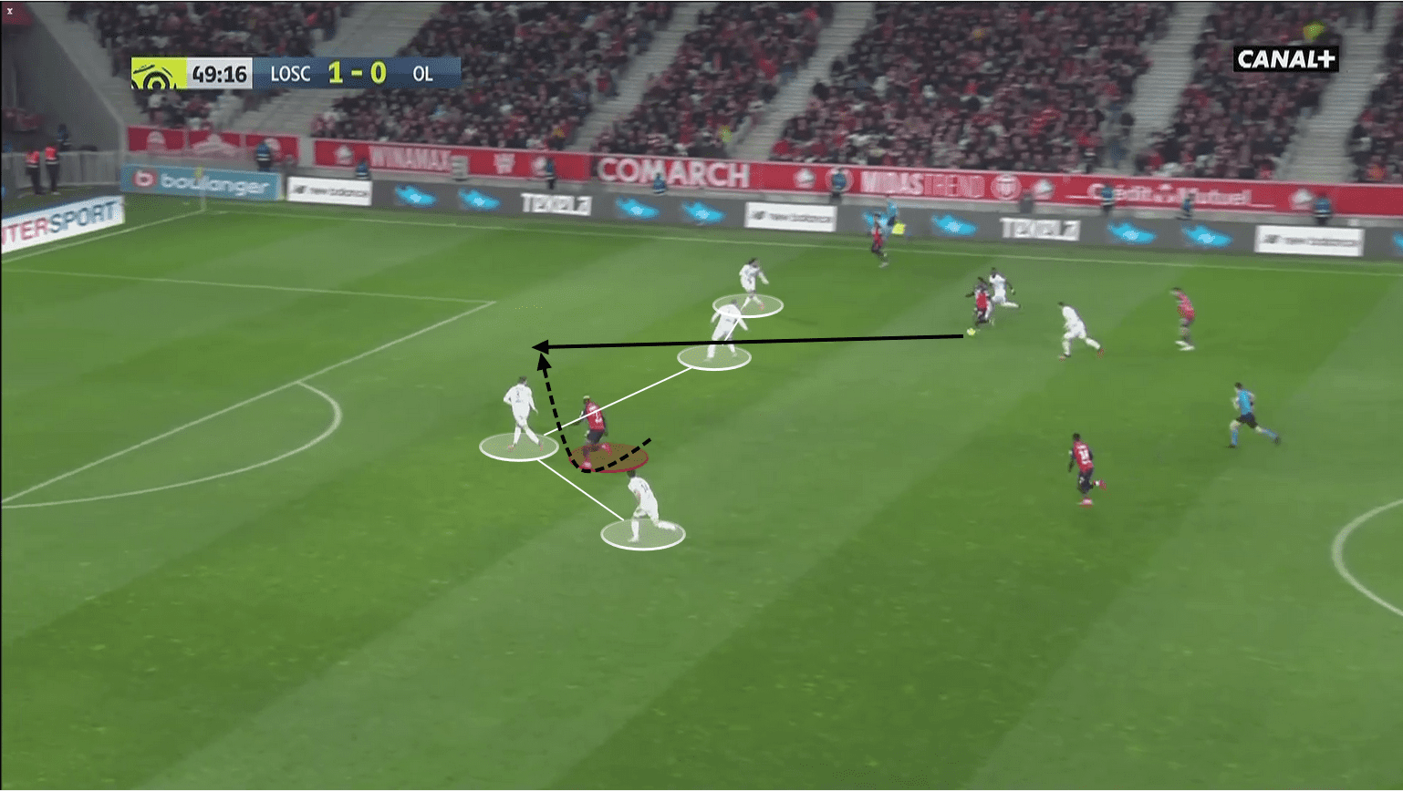 Victor Osimhen at Napoli 2019/20 – scout report – tactical analysis tactics