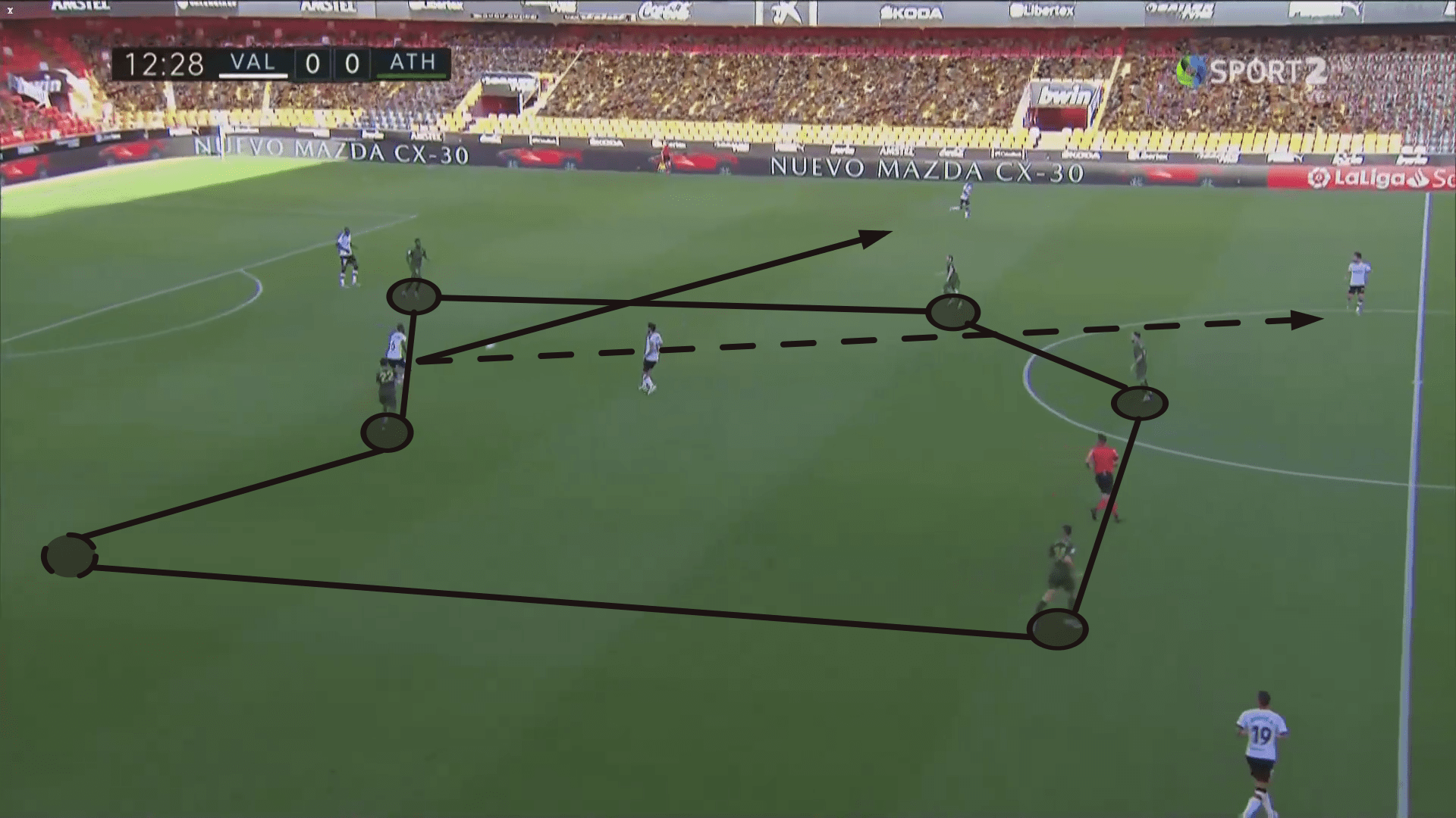 La Liga 2019/20: Valencia vs Athletic Bilbao - tactical analysis tactics