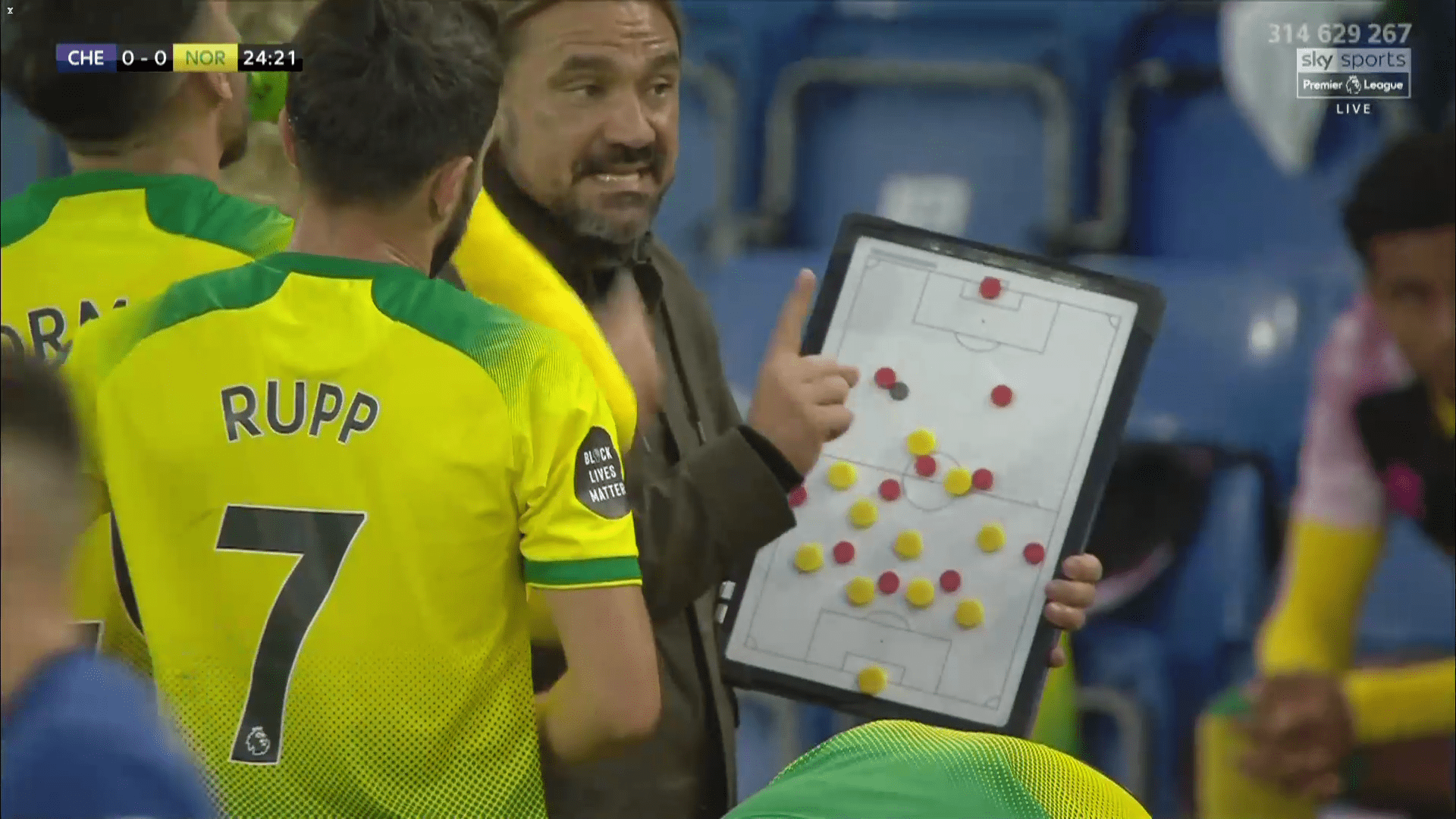 Premier League 2019/20 Chelsea vs Norwich - tactical analysis tactics