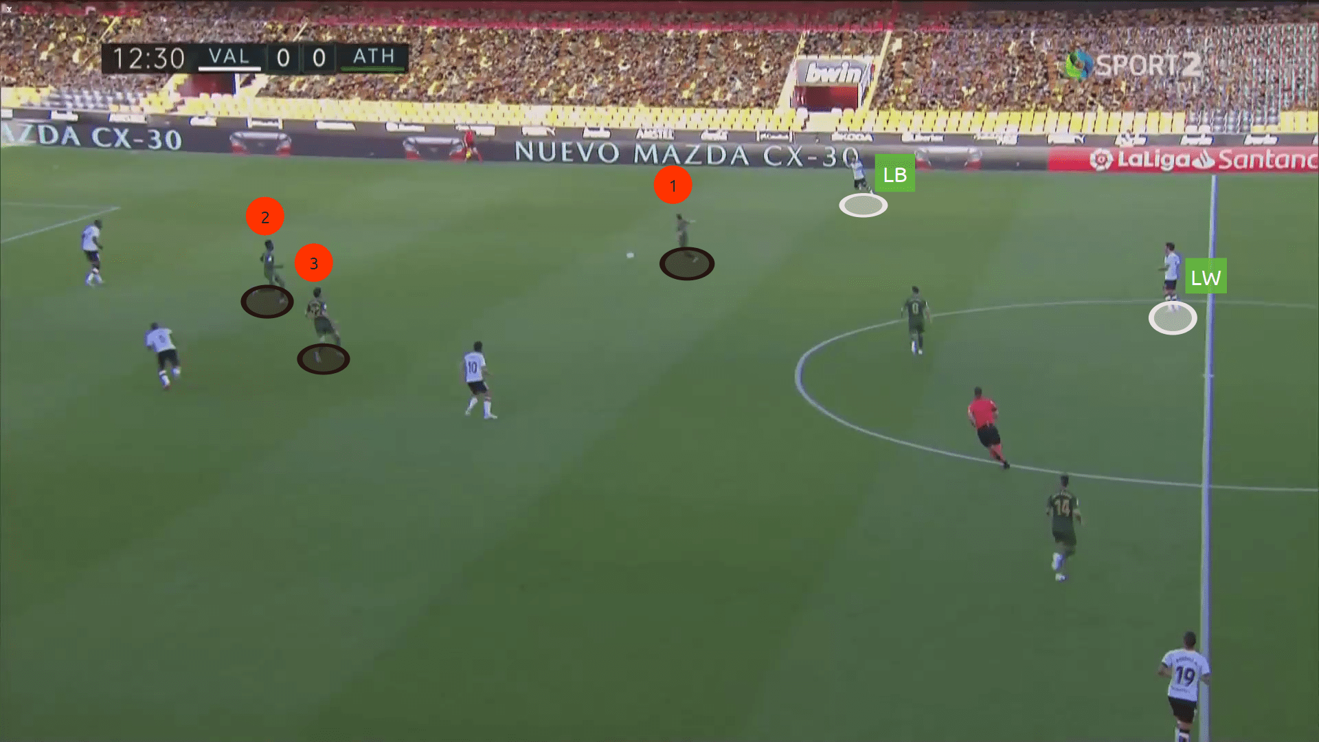 La Liga 2019/20: Valencia vs Athletic Bilbao - tactical analysis tactics