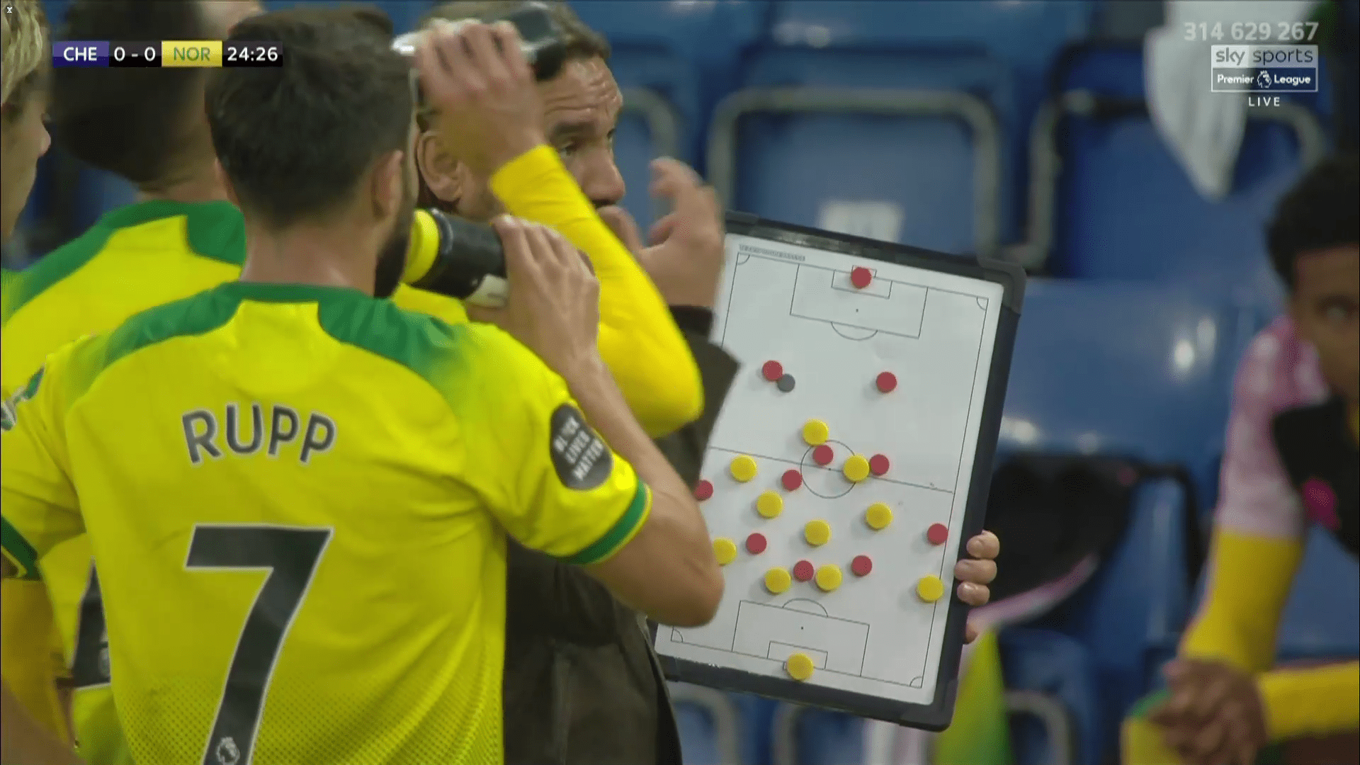 Premier League 2019/20 Chelsea vs Norwich - tactical analysis tactics