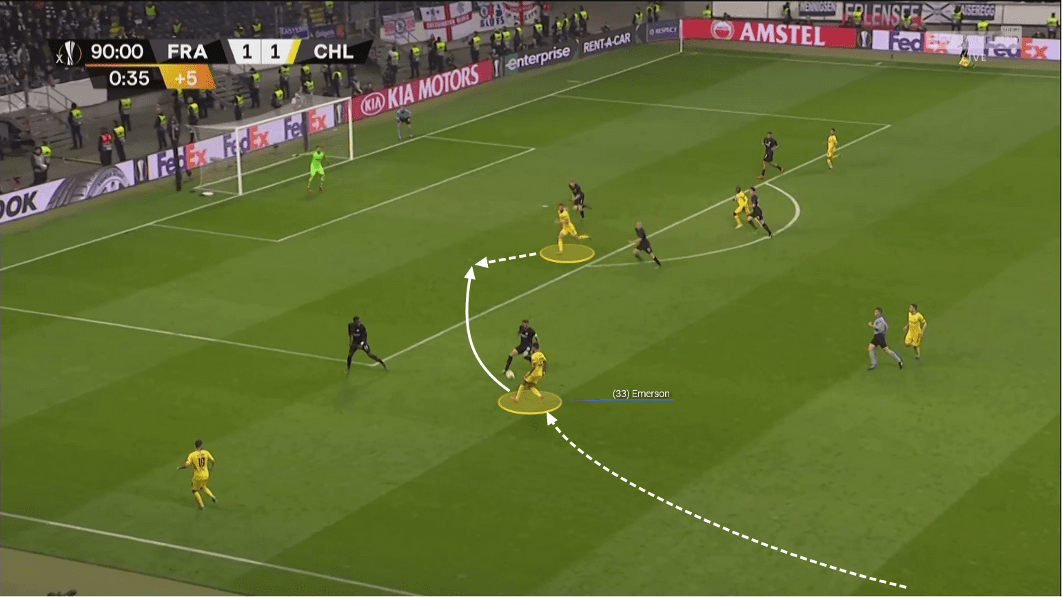 Emerson at Inter 2019/20 – scout report – tactical analysis tactics